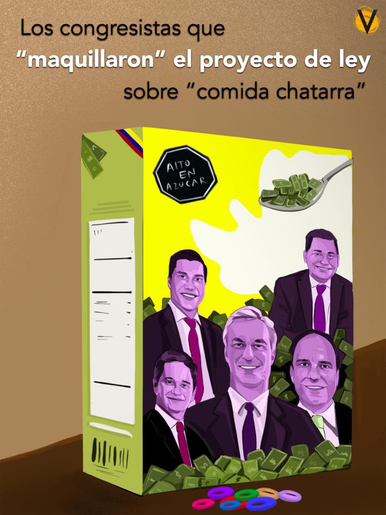 Los congresistas maquilladores proyecto comida chatarra