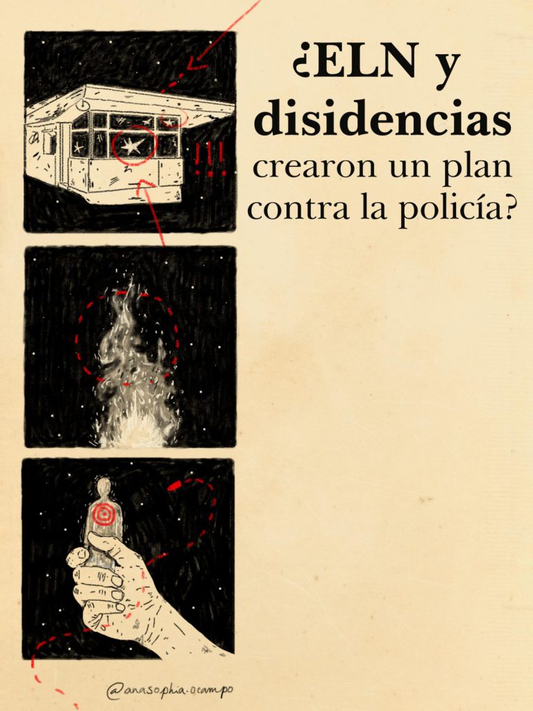 ELN y disidencias