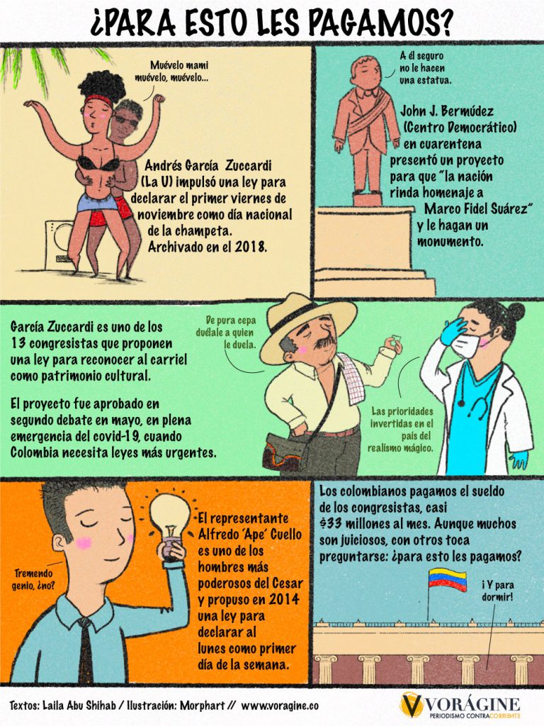Proyectos De Ley Chimb0