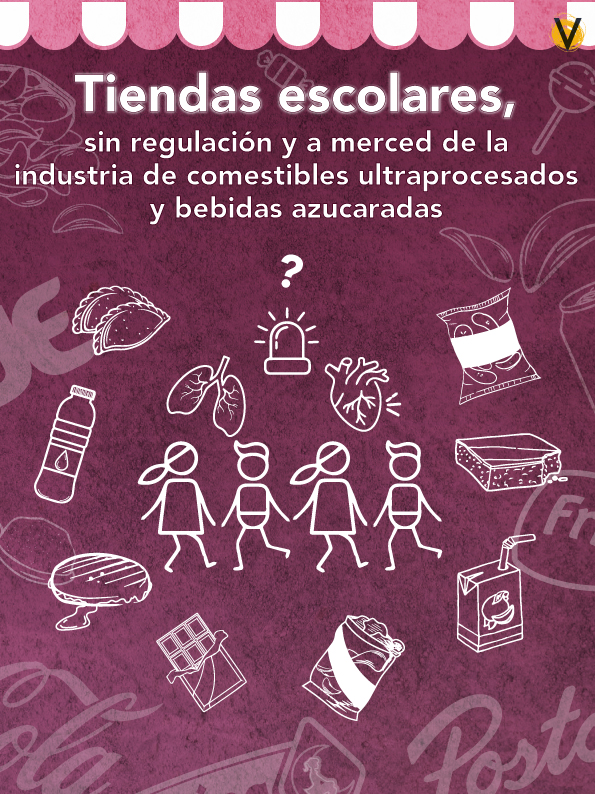 Comida chatarra Colombia