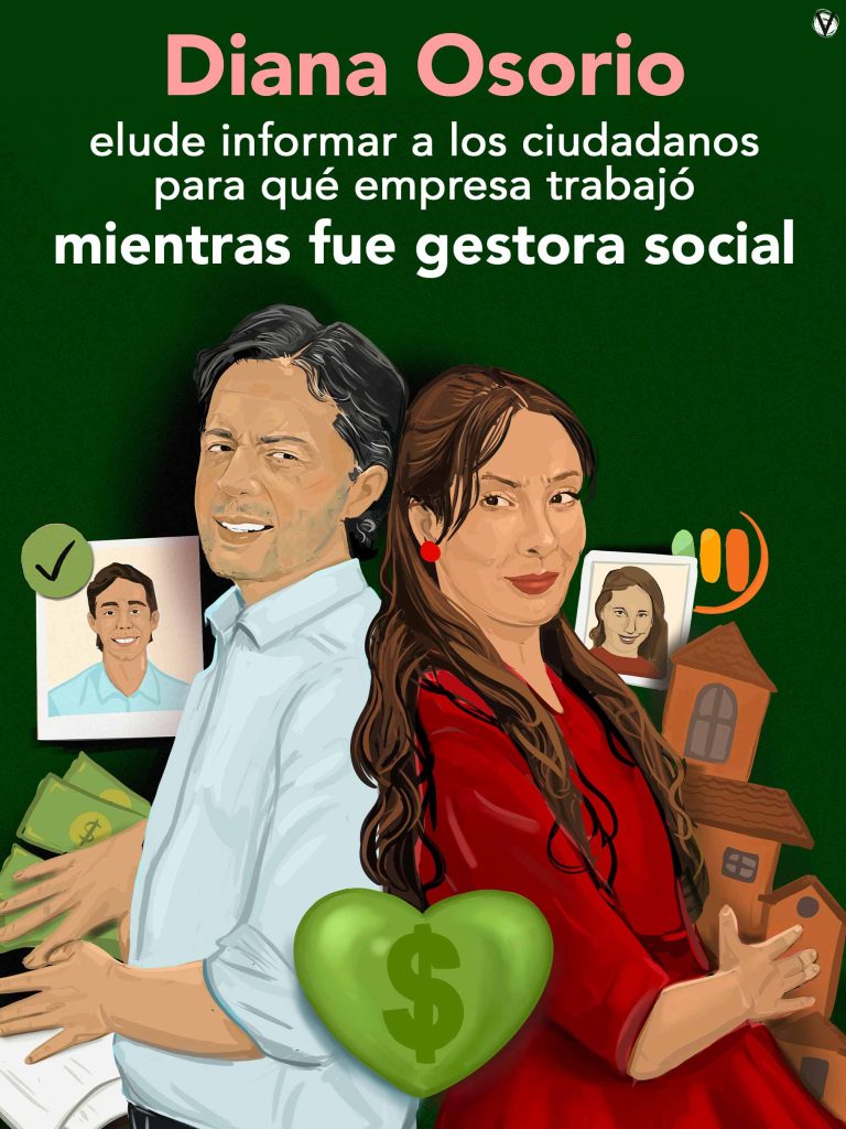 Diana Osorio esposa del ex alcalde de Medellín Daniel Quintero y sus negocios