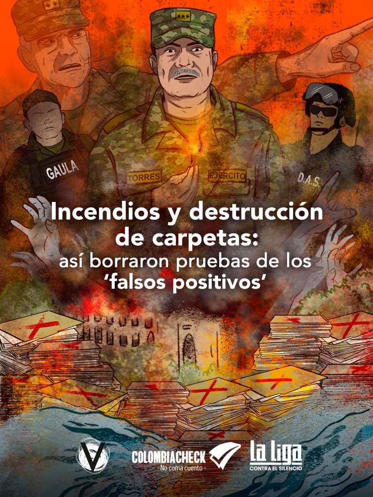 Destrucción de pruebas Militares Falsos positivos
