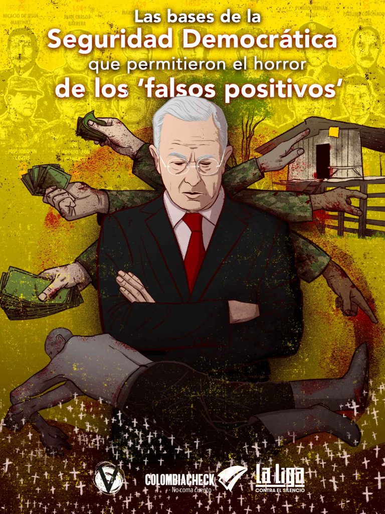 Uribe Falsos Positivos Expediente Ortiz